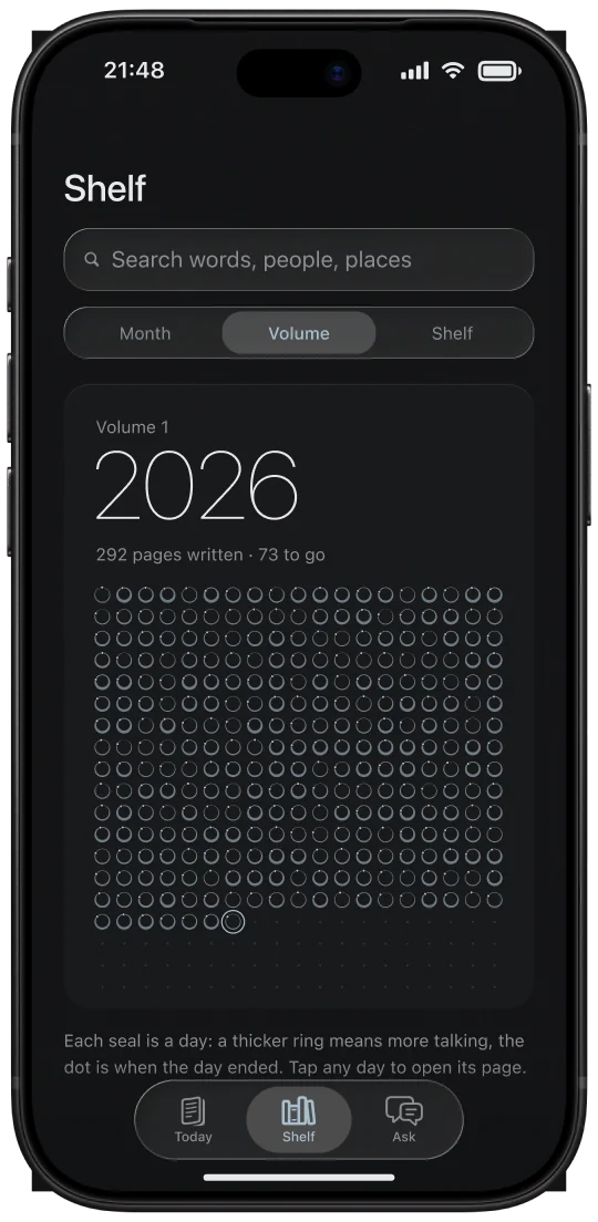 The shelf on iPhone: Volume 1, 2026, with a year of seals in a grid
